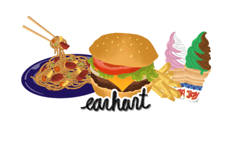 earhart.png