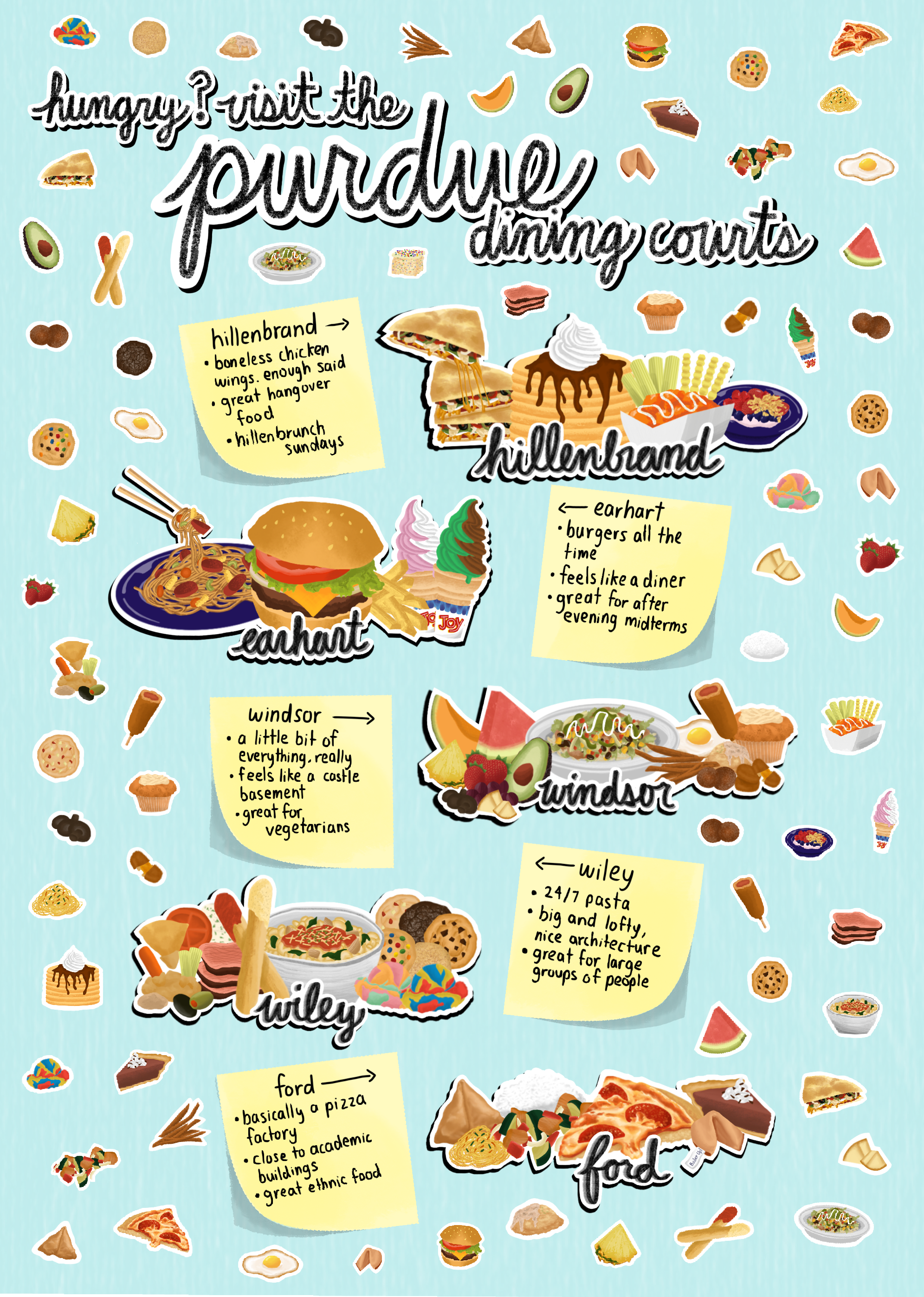 foodstickers_poster.png