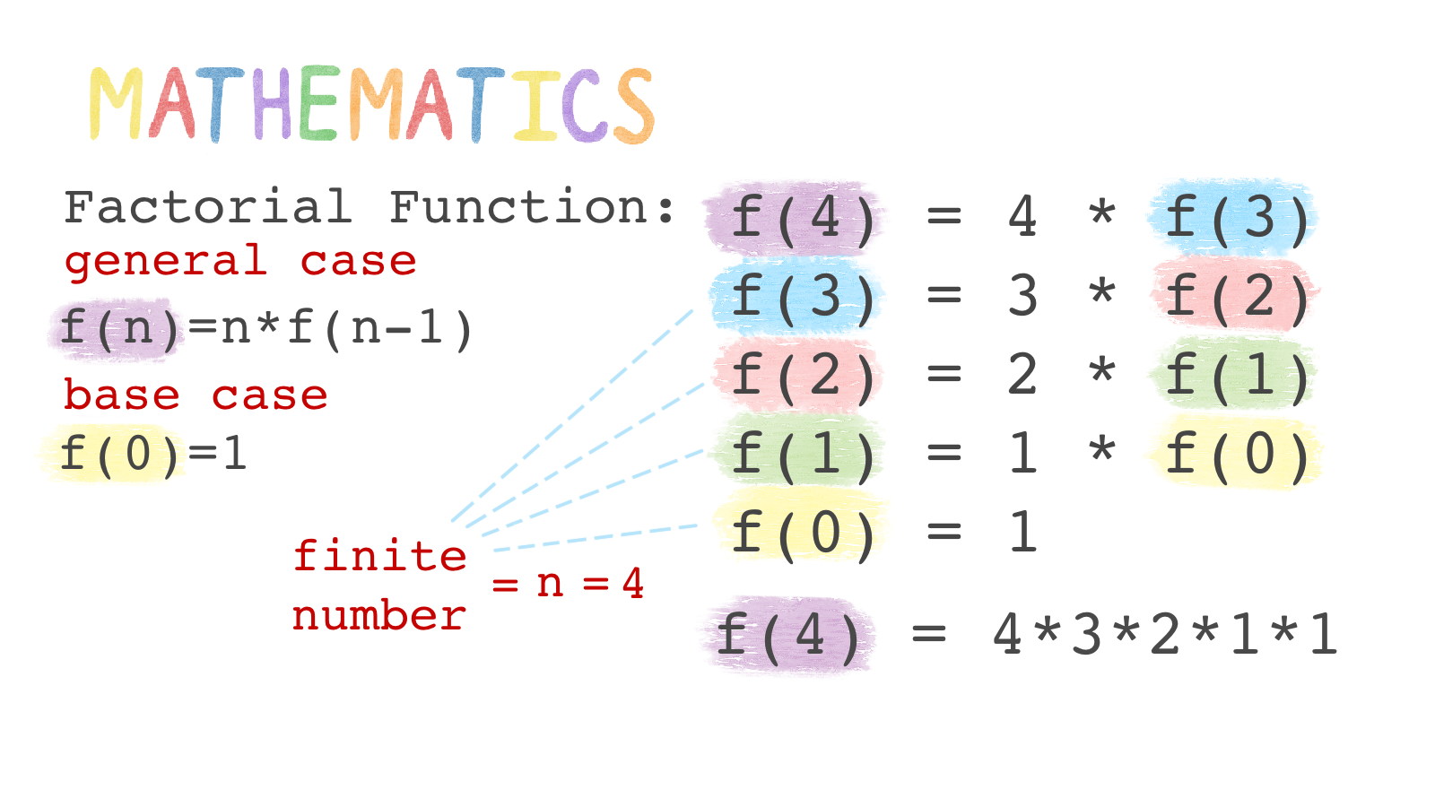 recursion_nooutline.png